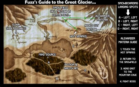 ff7 materia locations|w item materia ff7 location.